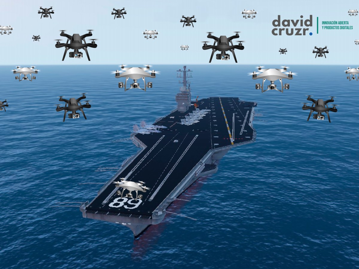 ¿Cómo gestionar la innovación en las&nbsp;empresas?